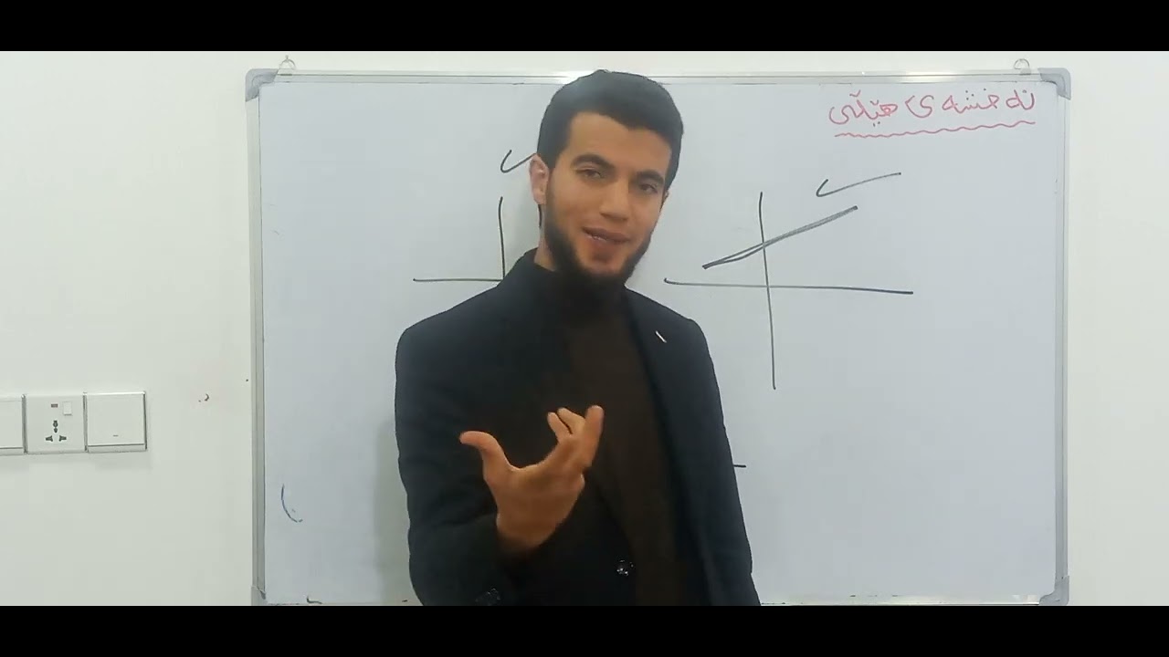 بیرکاری پۆلی 11 وێژەیی وانەی (۲-۲) نەخشە هێڵیەکان//berkary poli 11 wezhaye wanaye (2-2)