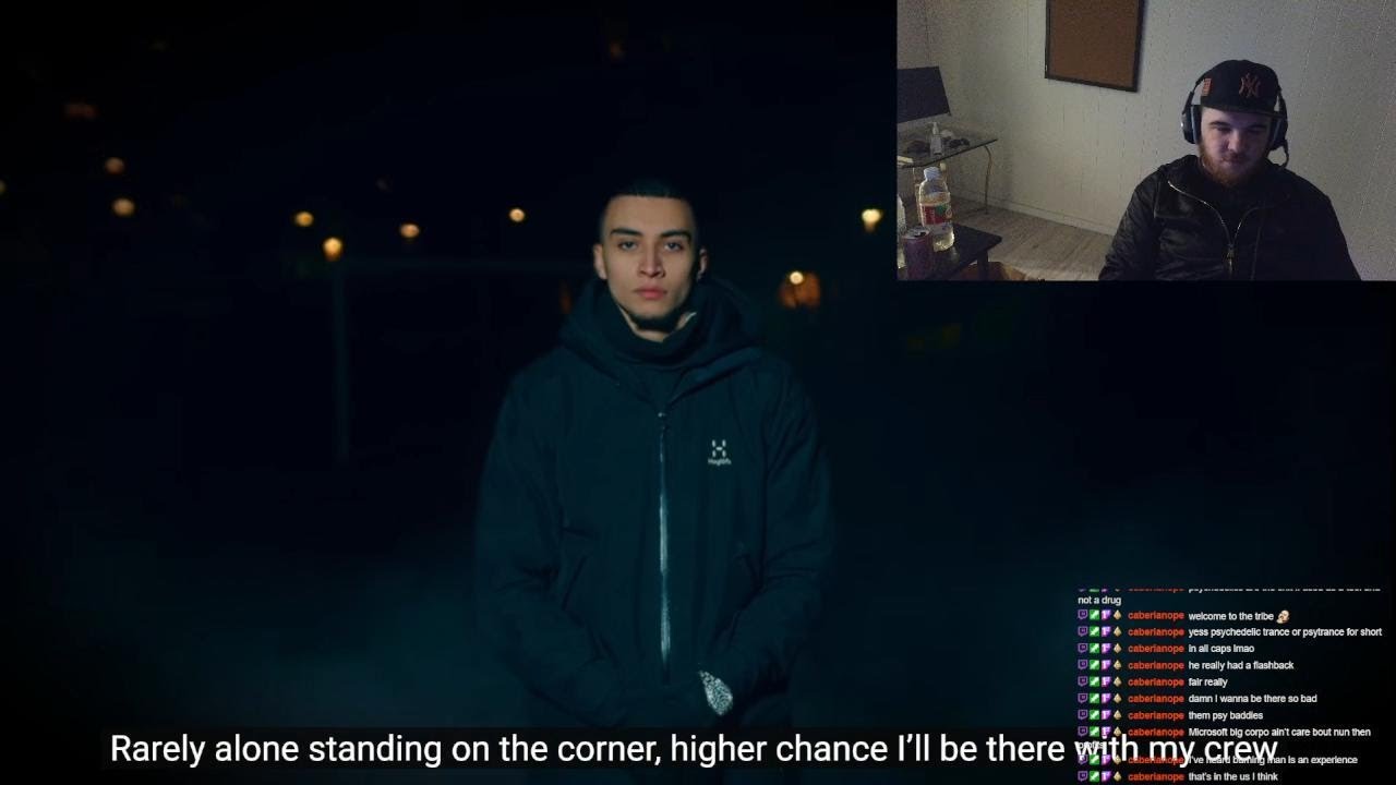 SWEDISH  RAP HAS BEEN GOING CRAZY! Saretti - Matador Reaction & Rating!