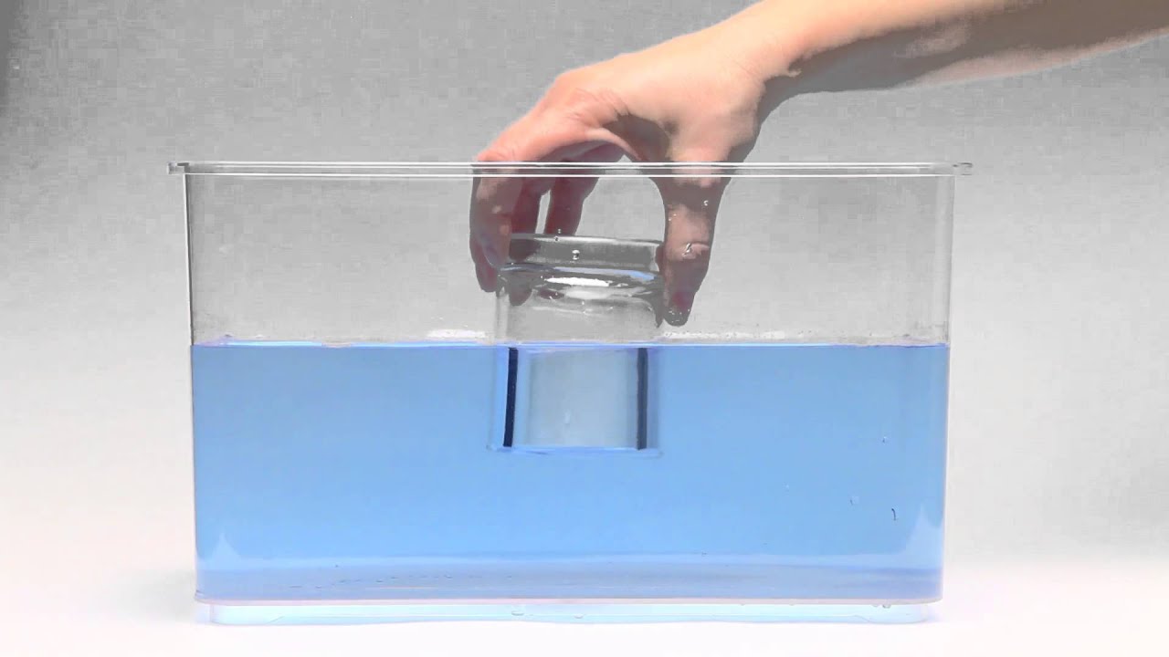 L'aria occupa spazio 2