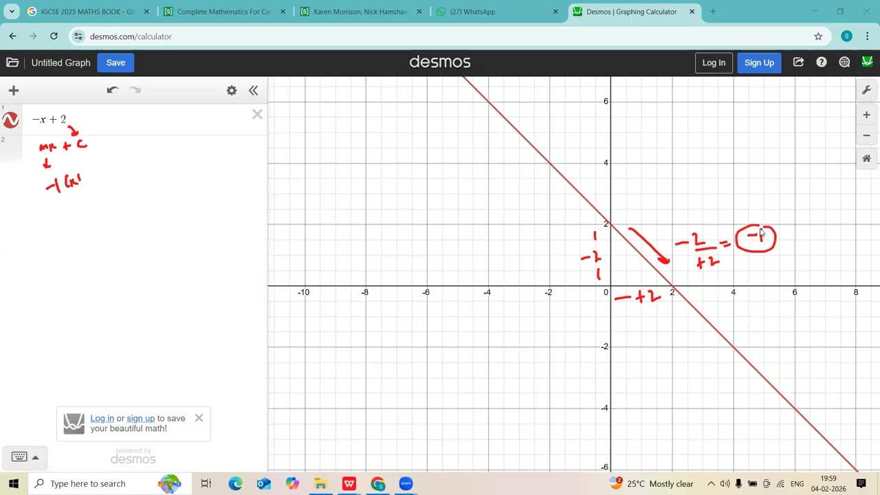 Graphs Slope / Gradients Parallel lines classes / grades 7th , 8th