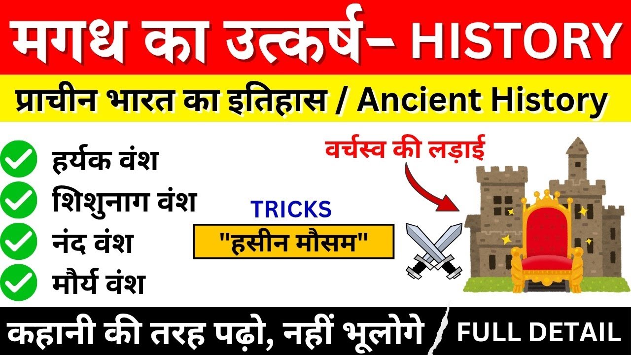 मगध का उत्कर्ष 🔥 | कारण, प्रमुख शासक और विस्तार | Rise of Magadha | Ancient History Full Detail