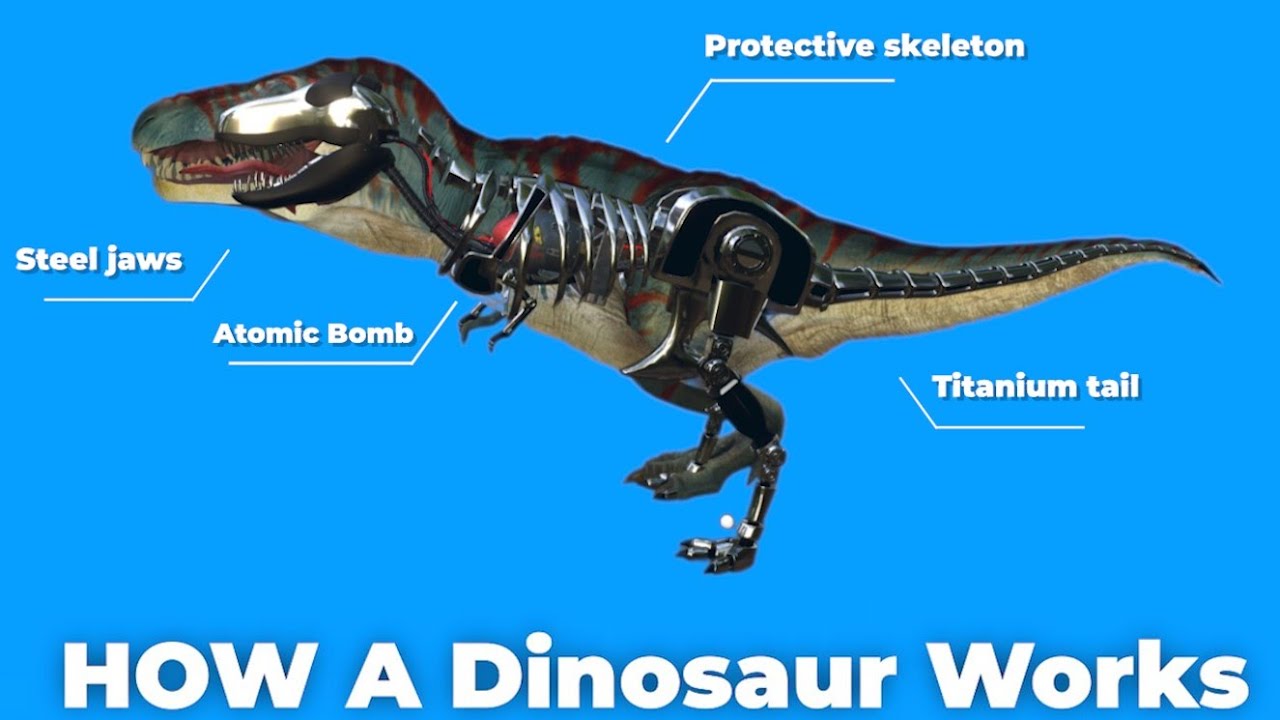 How Dinosaurs Works