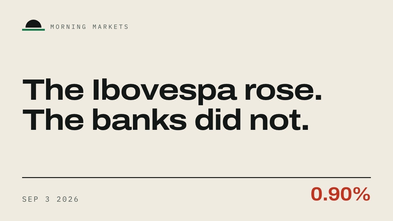 The Ibovespa rose. The banks did not. | Dollar, Ibovespa and Gold &mdash; September 3, 2026 #shorts