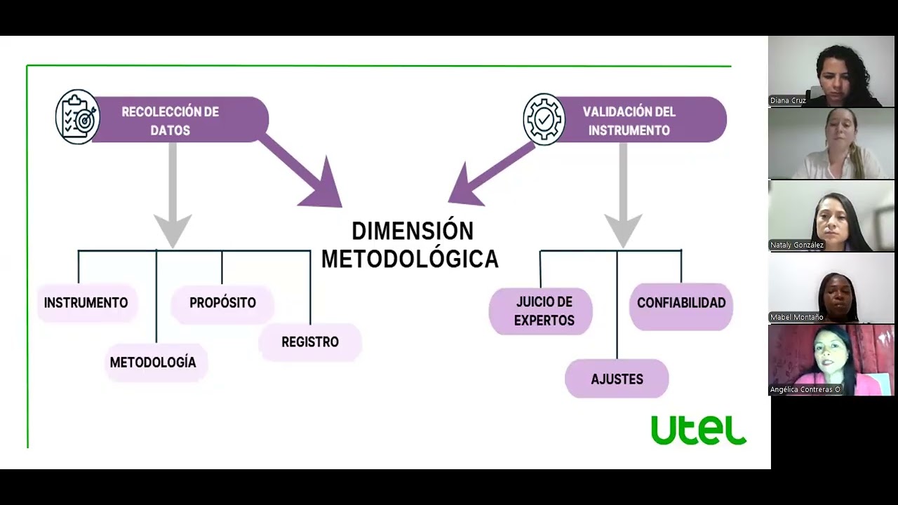 Exp  Final Uso de la IA para el mejoramiento de problemas matemáticos