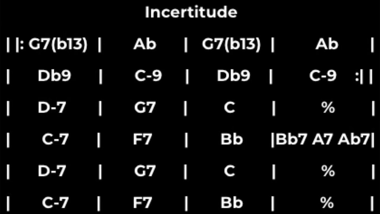Gypsy Jazz Play Along - Incertitude