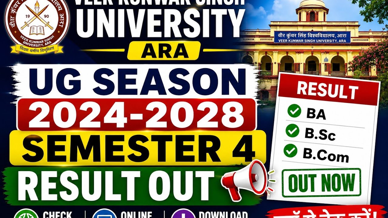 Veer Kunwar Singh University UG Season 2024-2028 Semester 4 Result Out