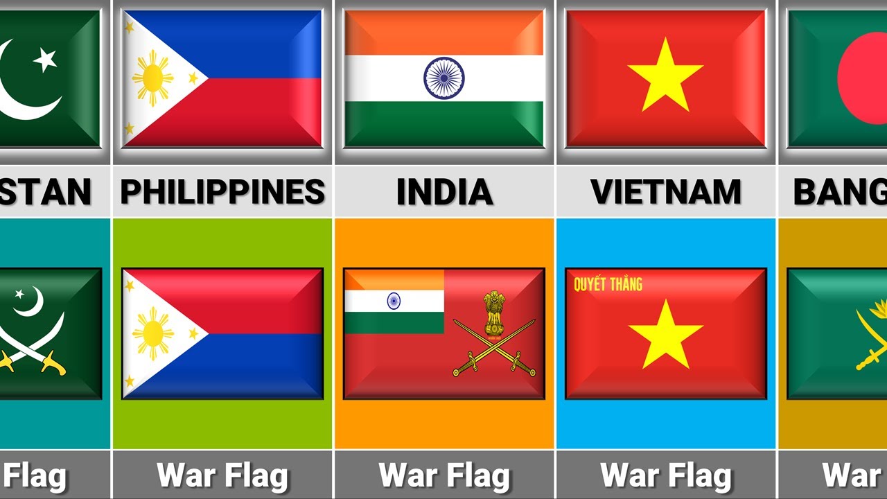Военные флаги разных стран