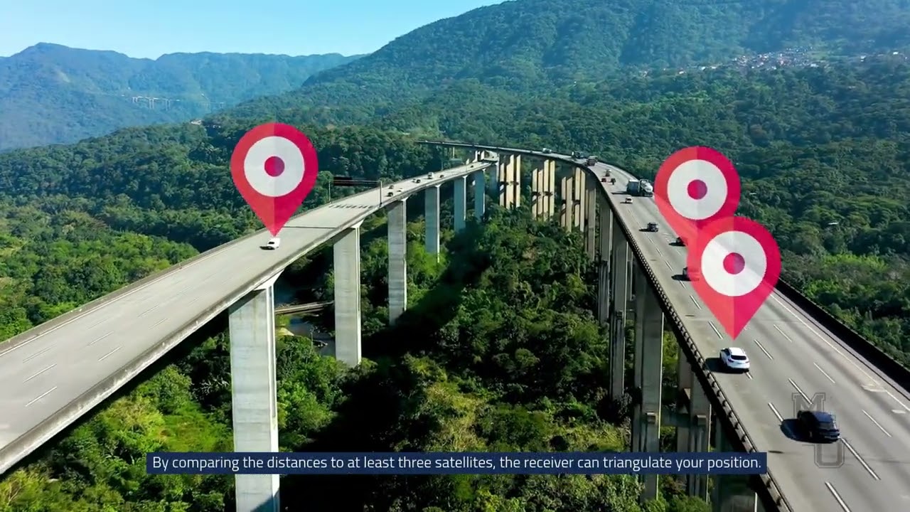How GPS Works 101: The Technology Behind Location Tracking