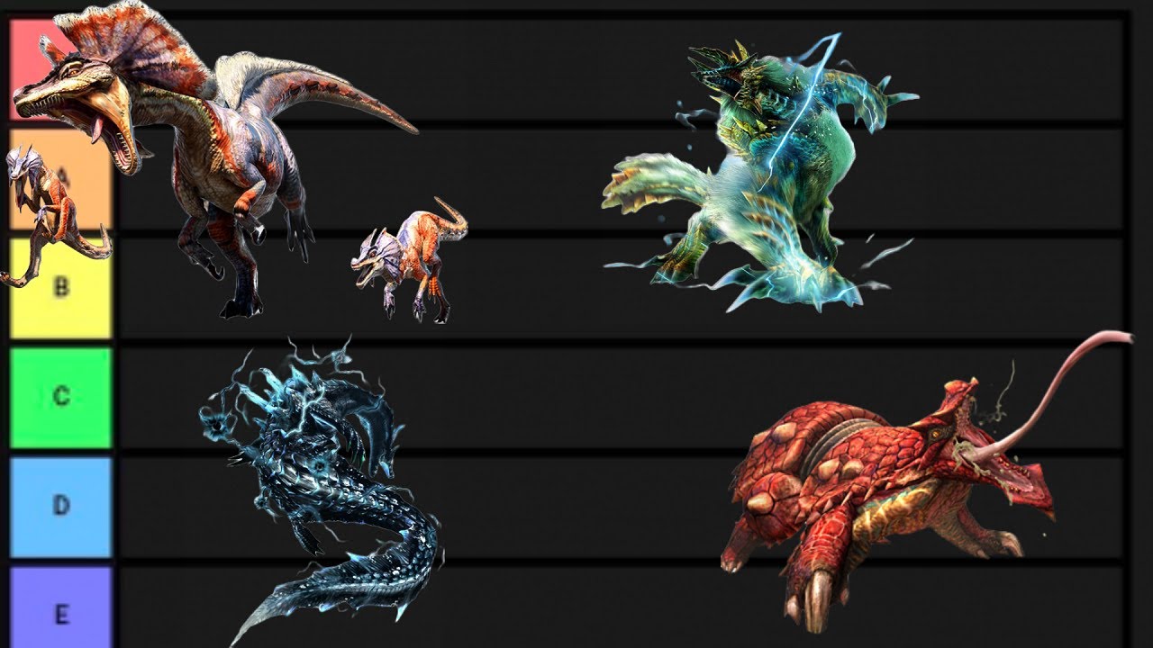 Ranking Every 3rd Generation Monster Hunter Monster