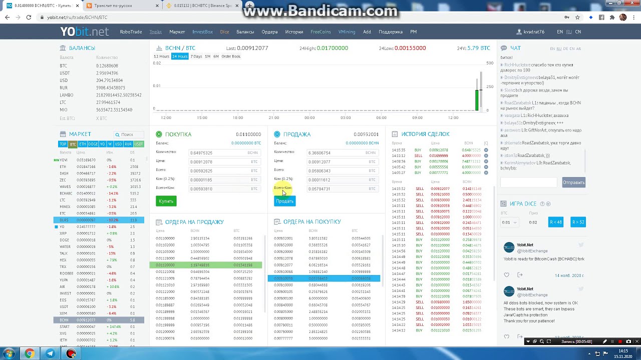 Fork Yobit BitcoinCash [BCHABC] BCHN. 15.11.2020 г. Part II