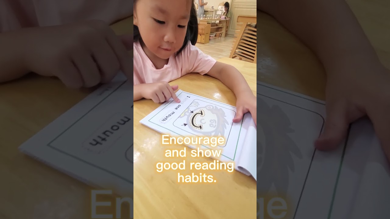 ESL in China / Kindergarten / Ages 3-6 / Body Parts /Week 2 Level B