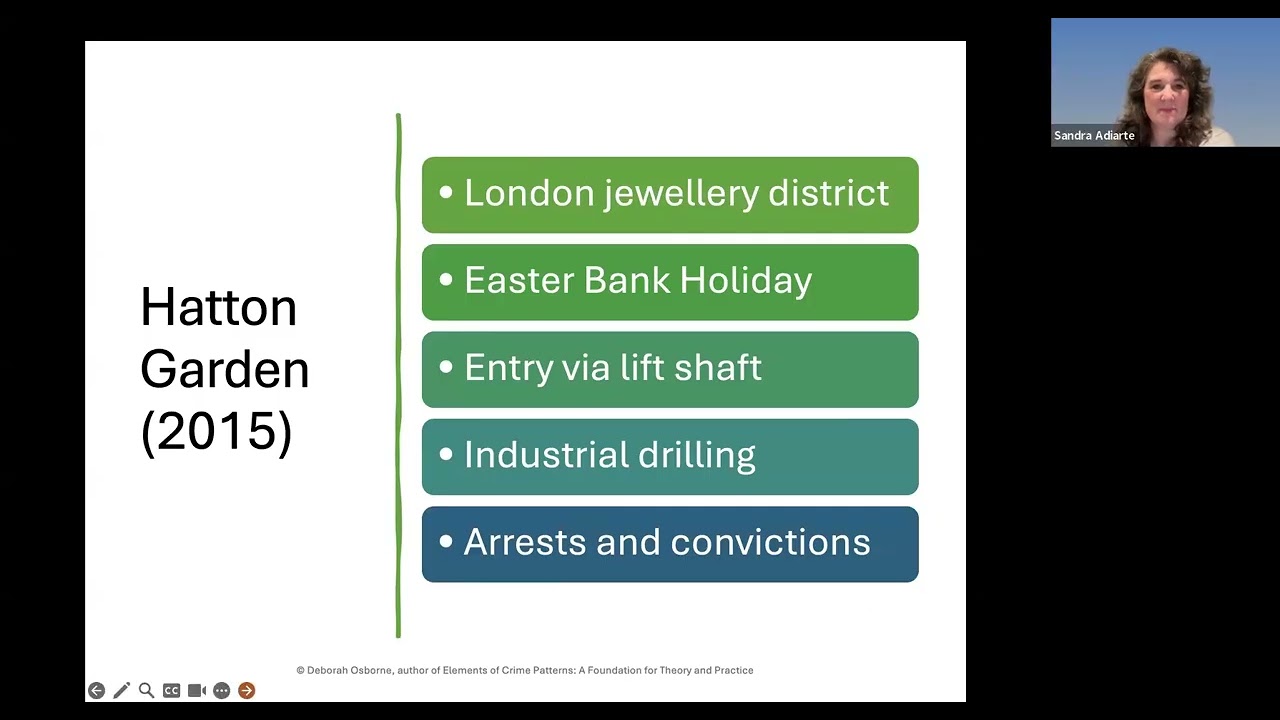 Structural Bypass Burglary Patterns: A presentation by Deborah Osborne with  Sandra Adiarte