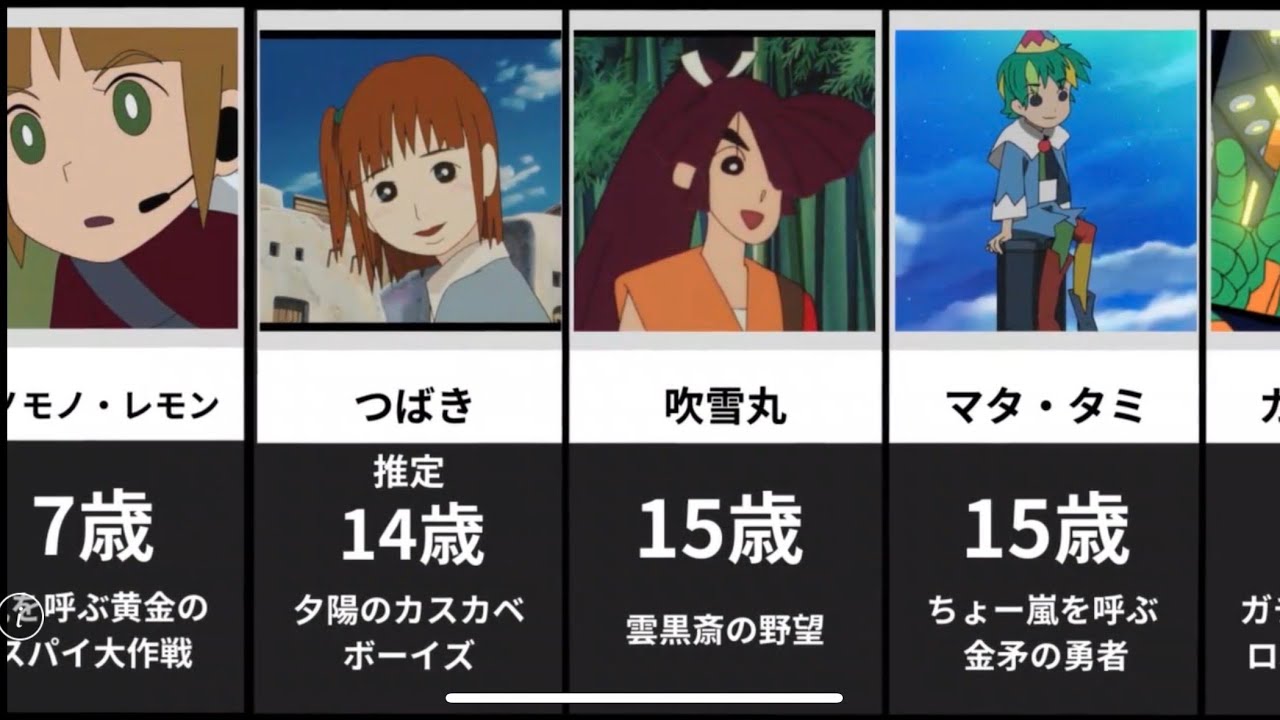 クレしん映画キャラの年齢まとめ【クレヨンしんちゃん】