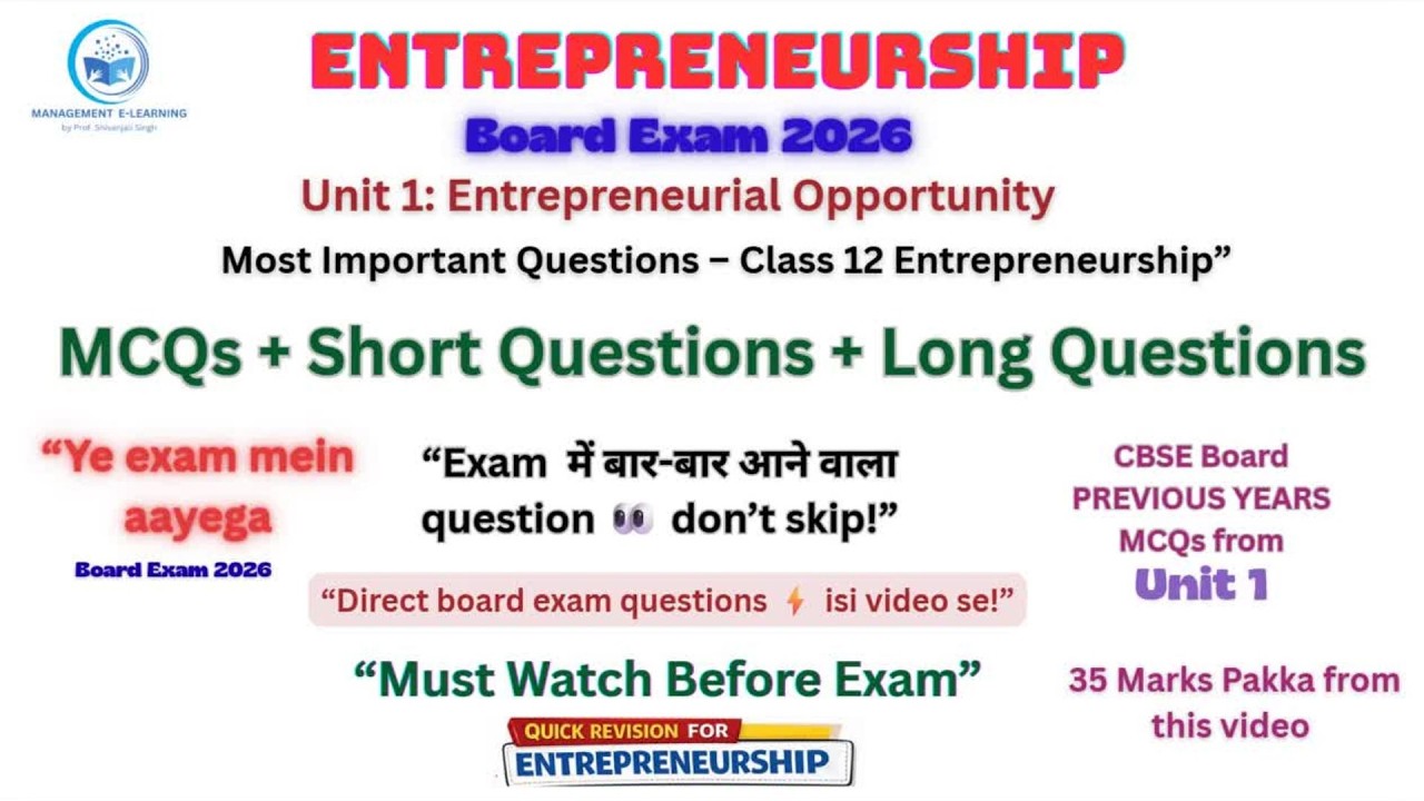 Class 12 Entrepreneurship Important Questions 2026 | CBSE Board Exam | Previous Year Questions unit1
