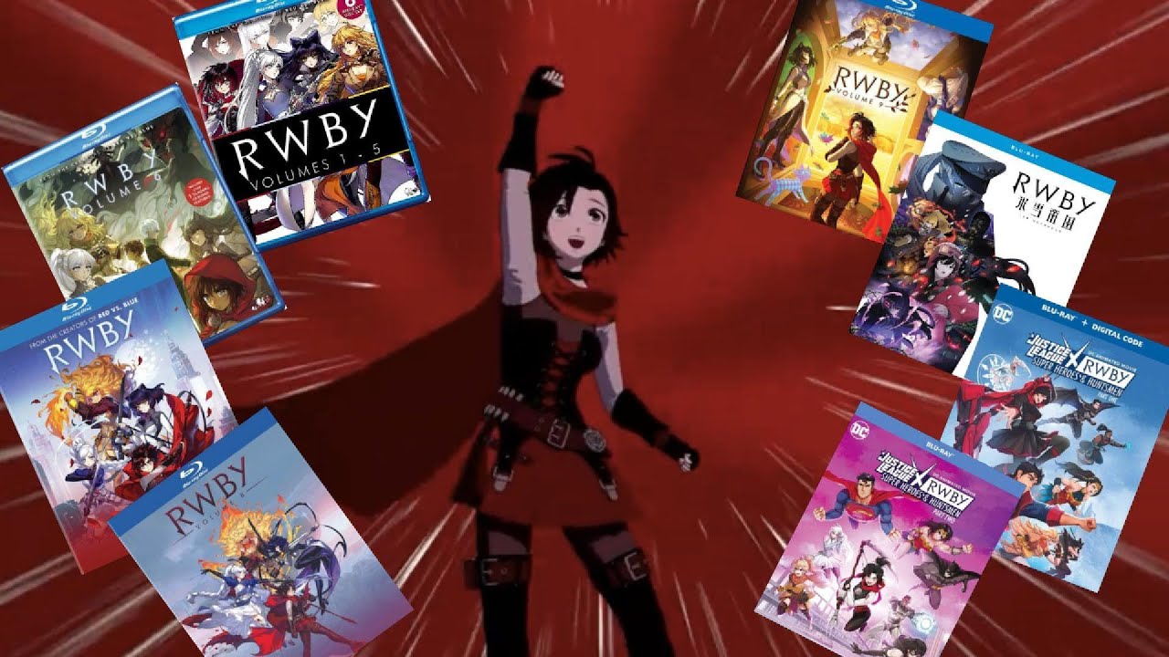 Rwby Blu ray Review