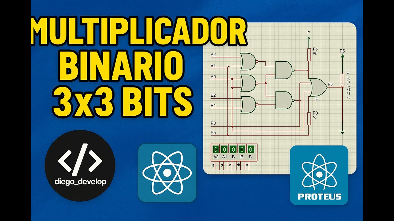 ¡Multiplicador 3x3 Bits SOLO con compuertas lógicas! | Simulación en Proteus paso a paso