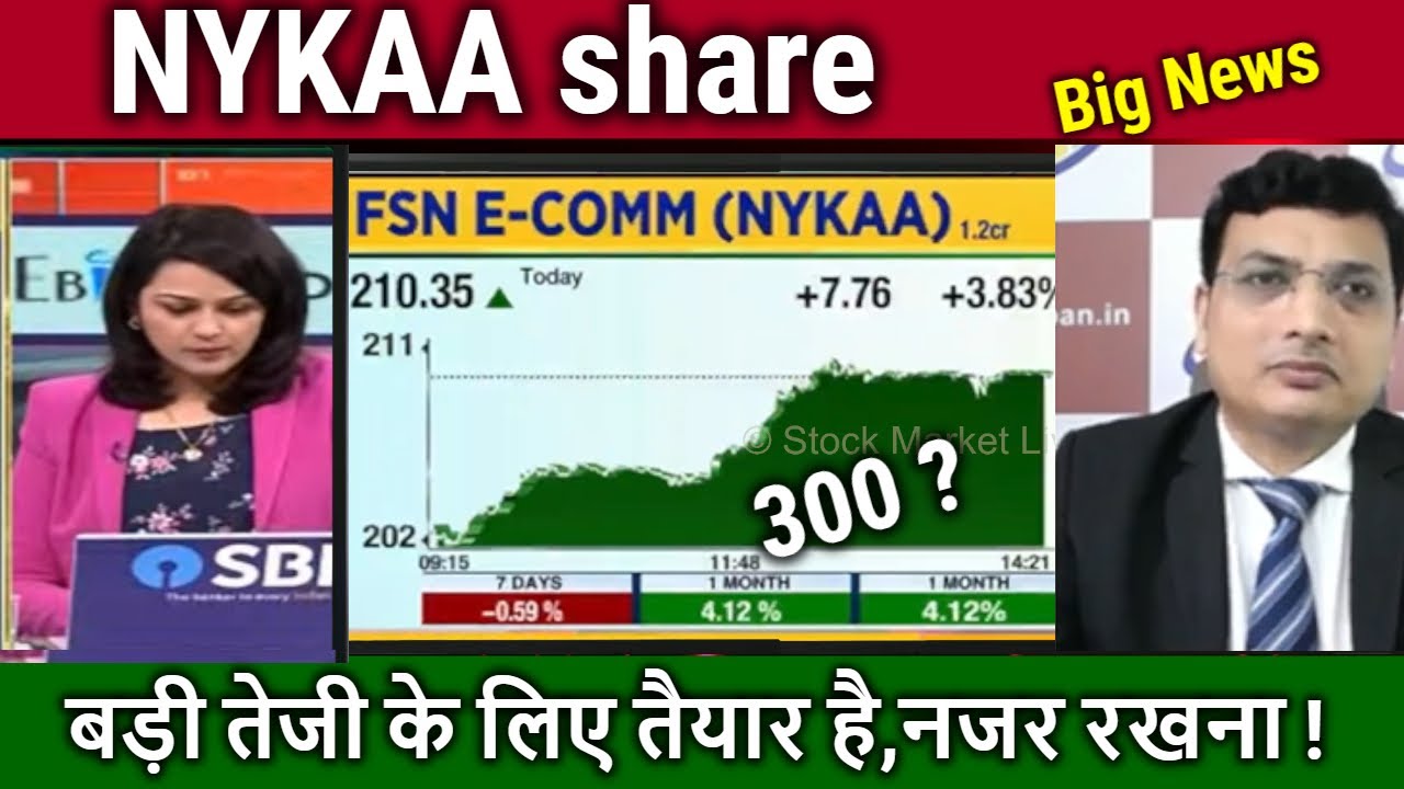 NYKAA share latest news today hindi,nykaa share analysis,nykaa share news, target tomorrow