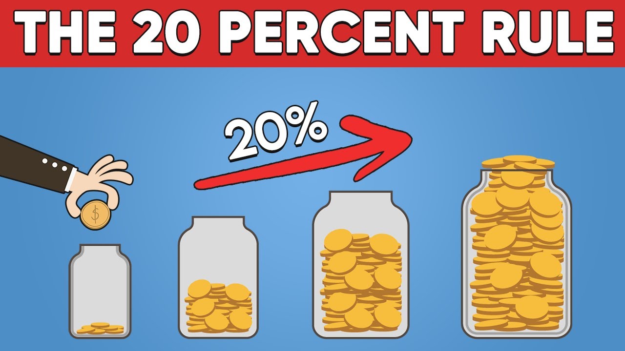 How To Become a Millionaire In 2024