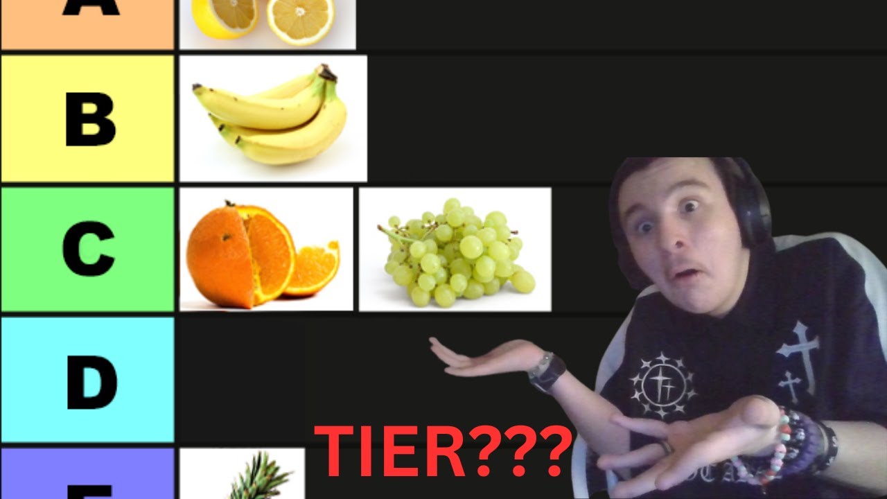 SuitMan Does a Tier List...