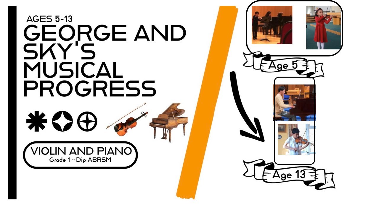 George and Sky’s Music Progress (Ages 5-13)