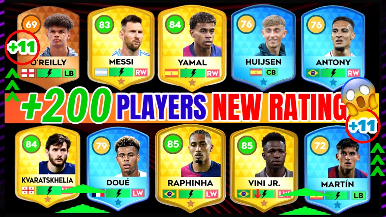 DLS 25 | 😱 ОБНОВЛЕНО БОЛЕЕ 💯 ИГРОКОВ, НОВЫЙ РЕЙТИНГ В DREAM LEAGUE SOCCER 2025🔥