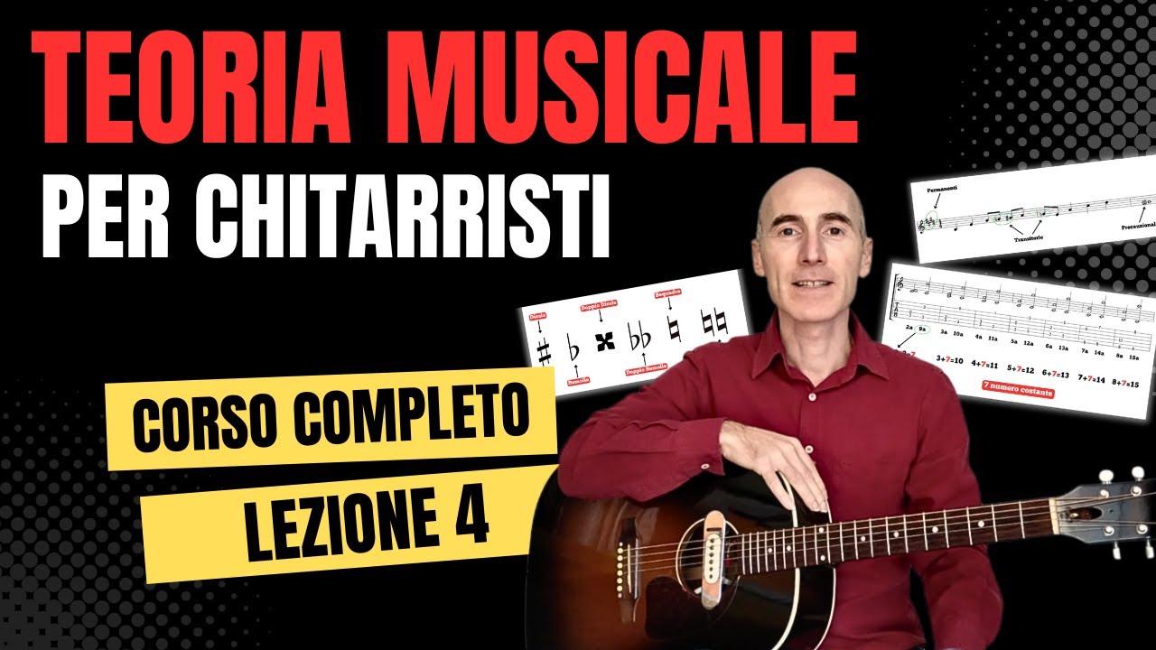 TEORIA MUSICALE Lezione 4 | Corso Completo per Chitarristi | #corsoditeoriamusicale