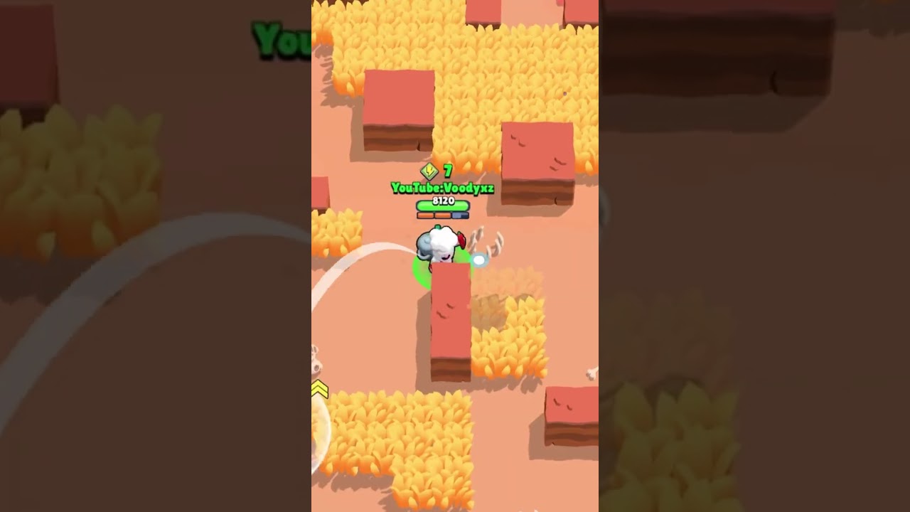 Dynamike part 1