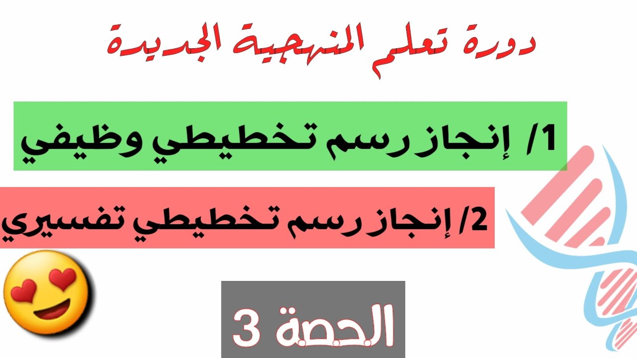 🎯الحصة 3: منهجية إنجاز رسم تخطيطي 😍 خطوة بخطوة👣بالتفصيل
