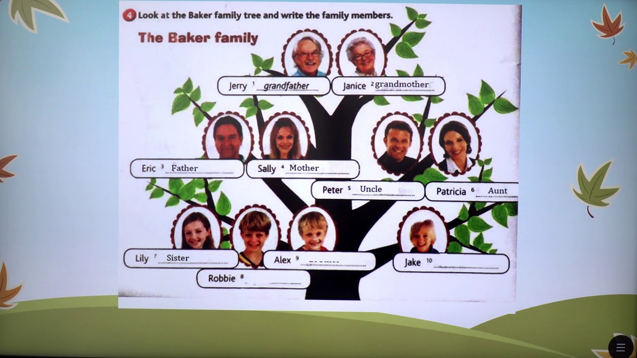 4 03 002 - Java e parë - Gjuhë angleze - Family members and their professions fq.6,7
