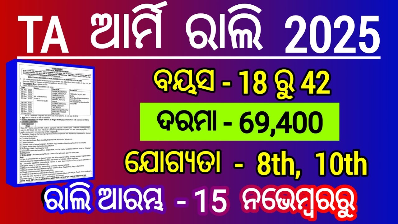 odisha ta army rally 2025 | odisha army rally 2025 full details | ta army rally