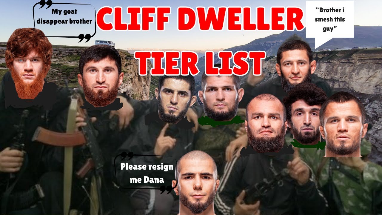 Ranking Every Dagestani fighter in UFC history - Tier List