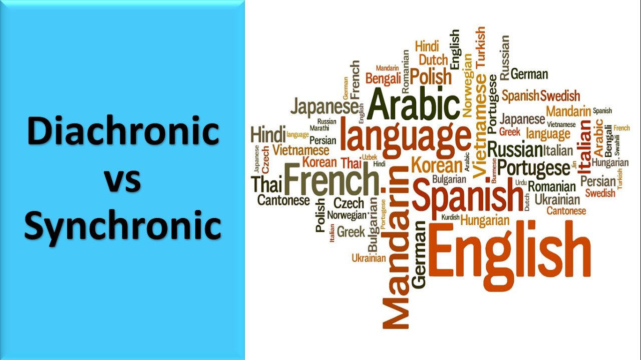 Difference between synchronic and diachronic/ historical linguistics explained in Urdu/Hindi