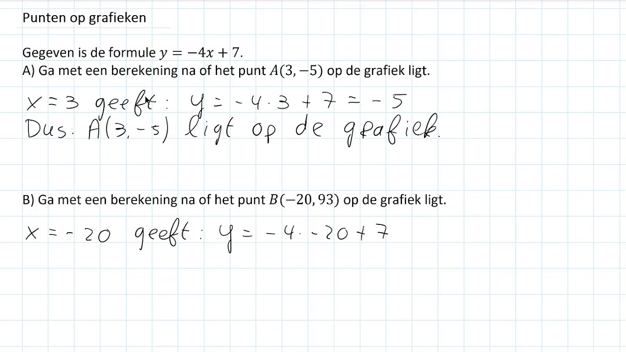 Punten op grafieken (2 HAVO/VWO)