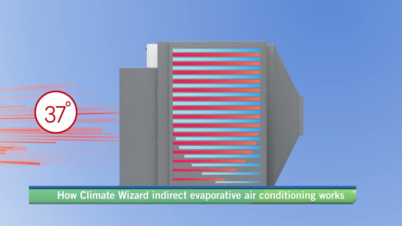 Refroidissement indirect par &eacute;vaporation: Comment &ccedil;a fonctionne