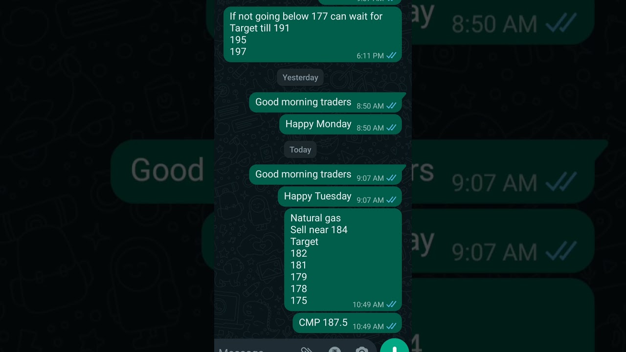 Natural gas call 6 June 2023 