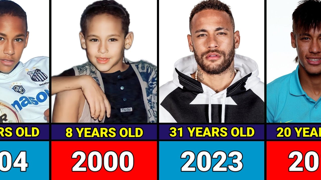 Neymar Jr. - Transformation From 1 to 31 Years Old