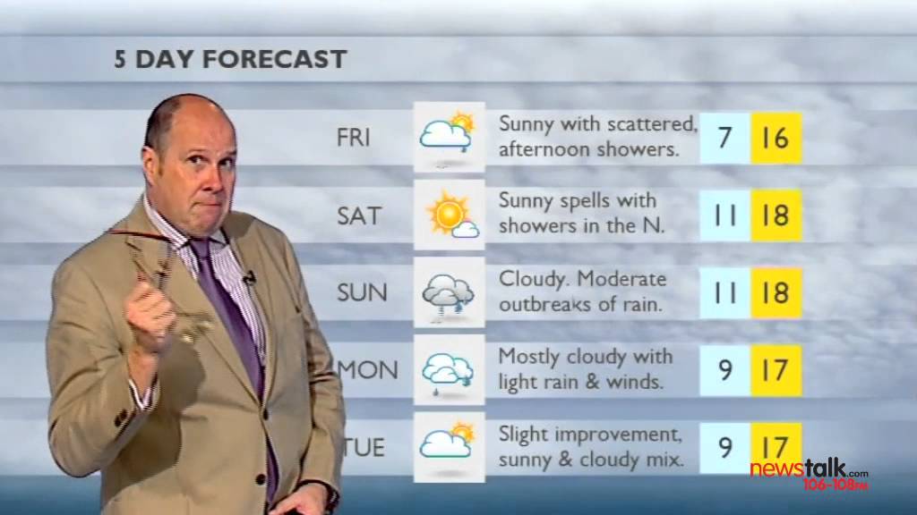 Ivan Yates presents the weather on TV3 - FULL VERSION