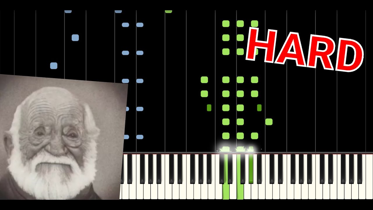 Noches de Hungria - Piano Tutorial