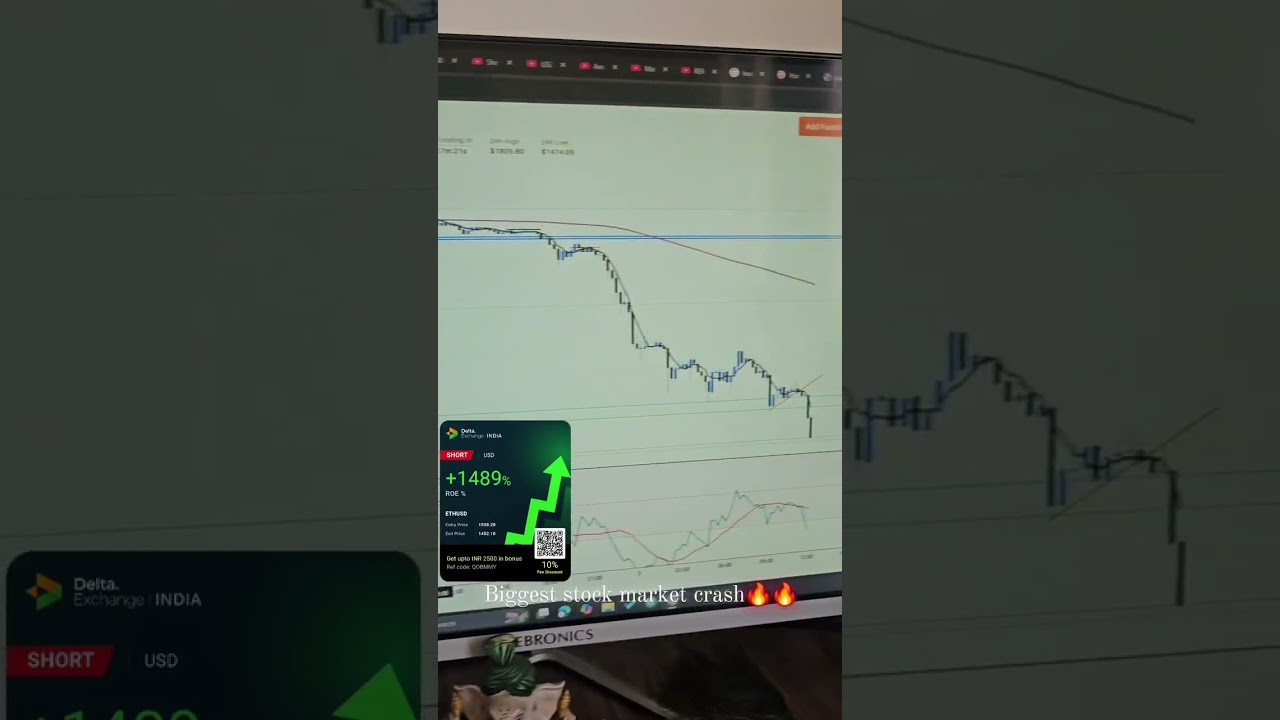 Biggest stock market Crash? 07 april 2025