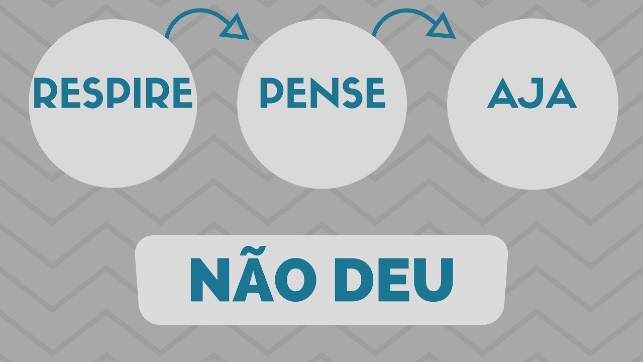 Os impactos da frustração | inteligência emocional