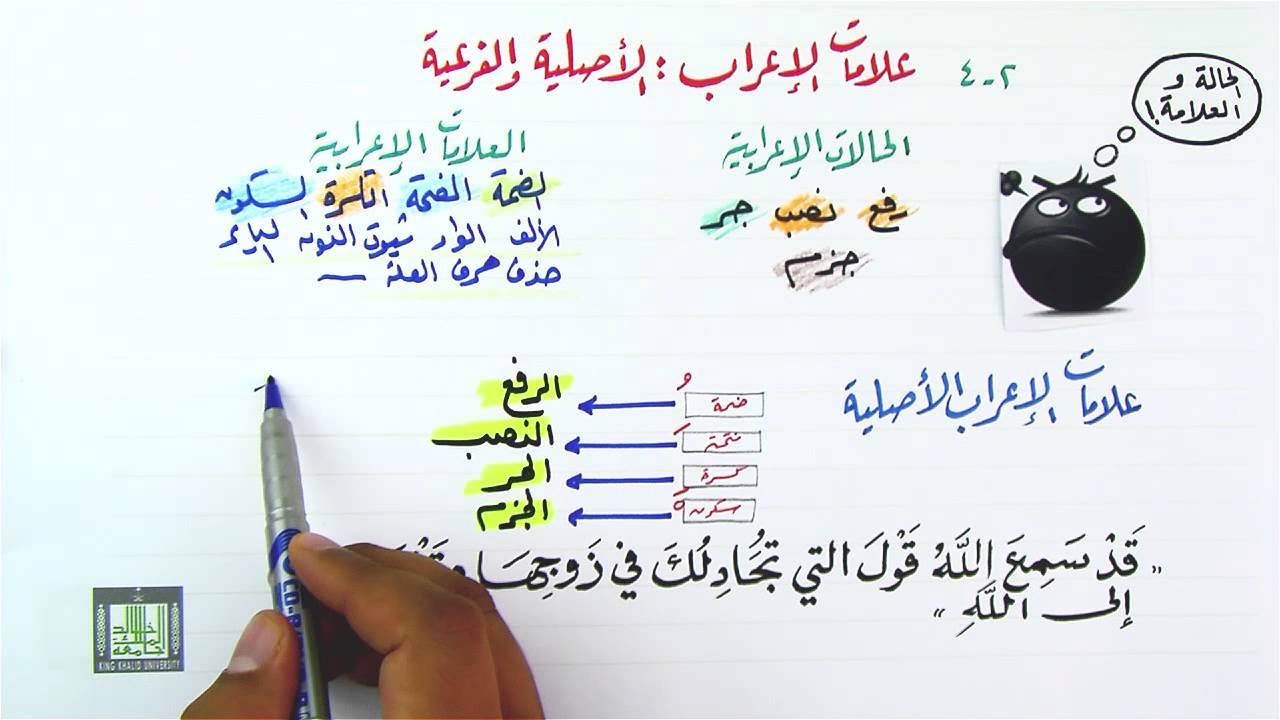 علامات الإعراب الأصلية وعلامات الإعراب الفرعية 2-4