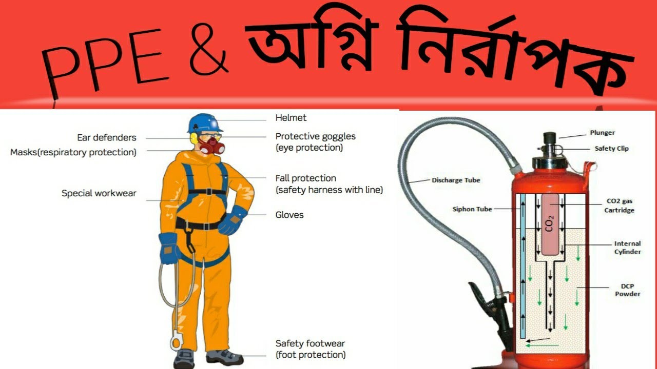 FIRE & SAFETY IN BENGALI (part 2)