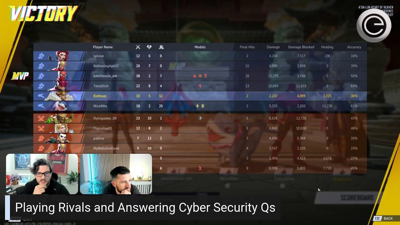 Cyber Q&A