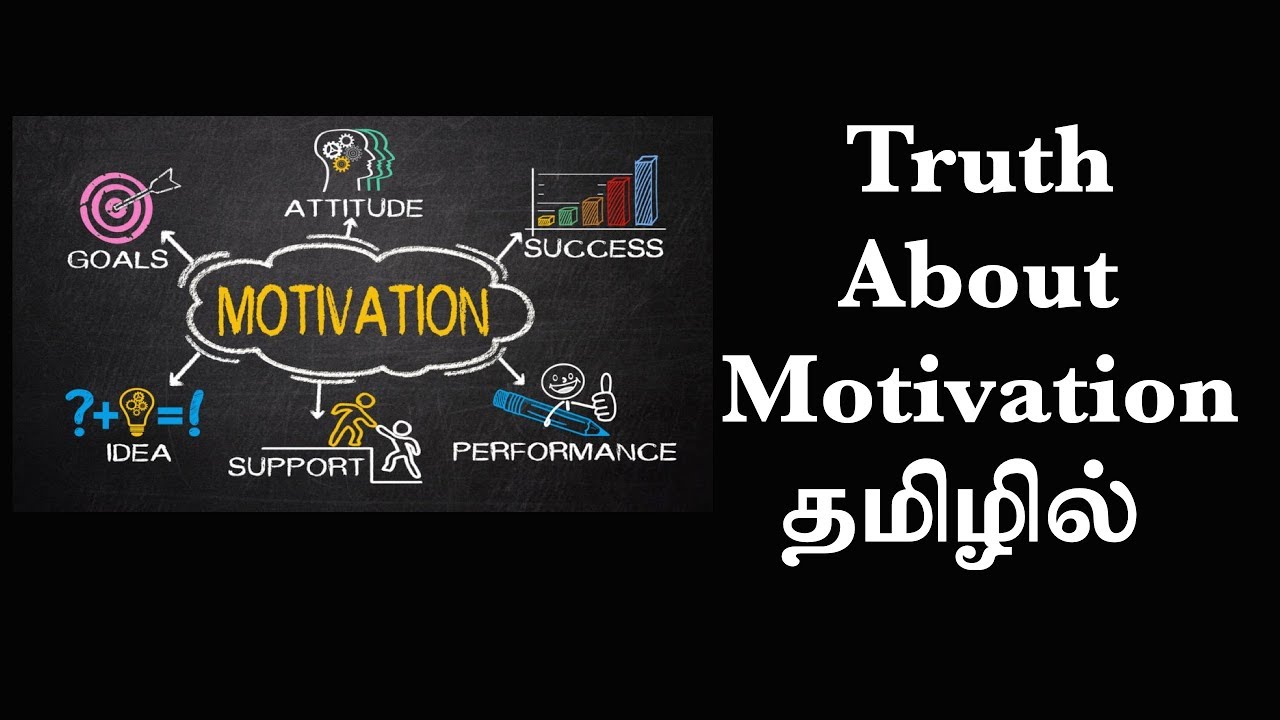 What is Motivation (EP42) Basic Psychology in Tamil