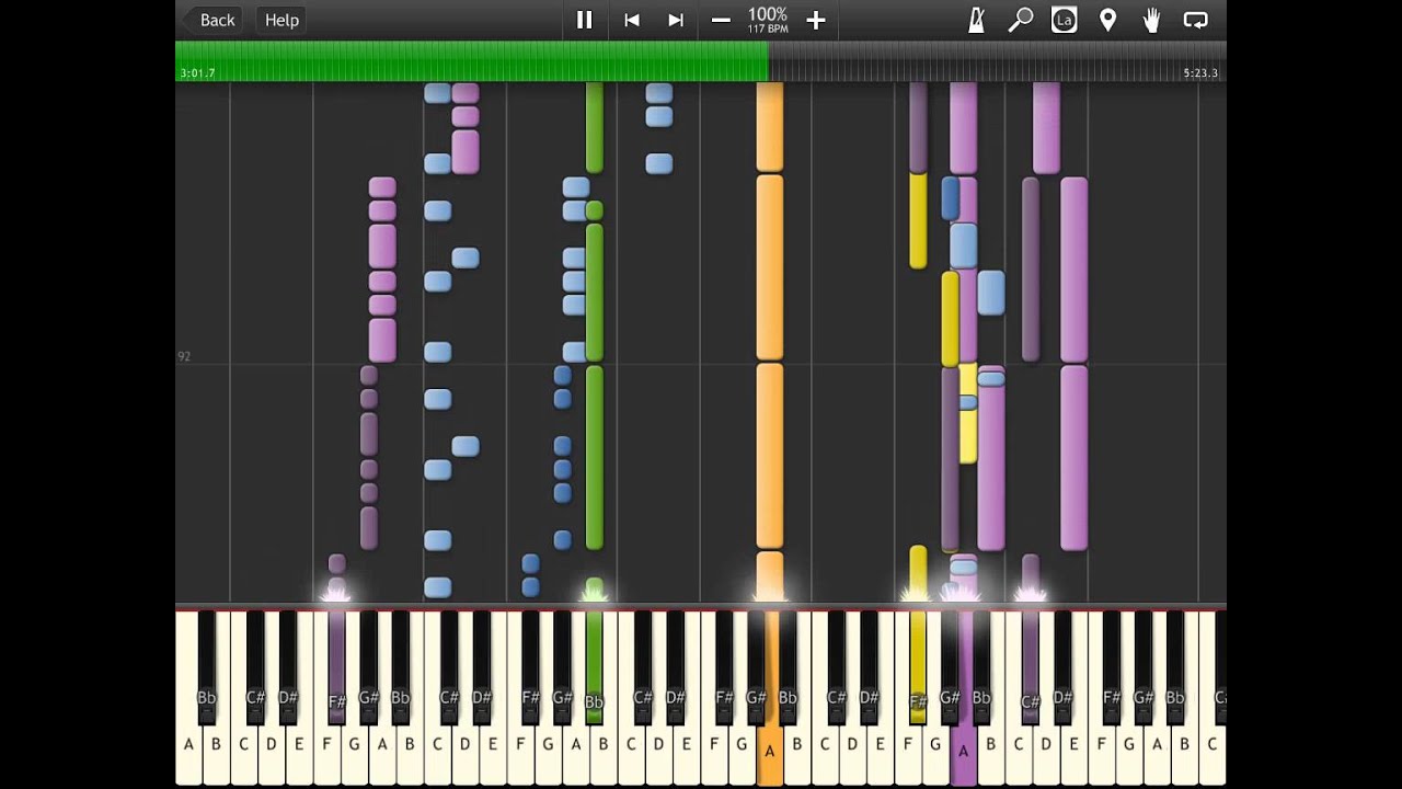 Europe - Final Countdown (Synthesia)