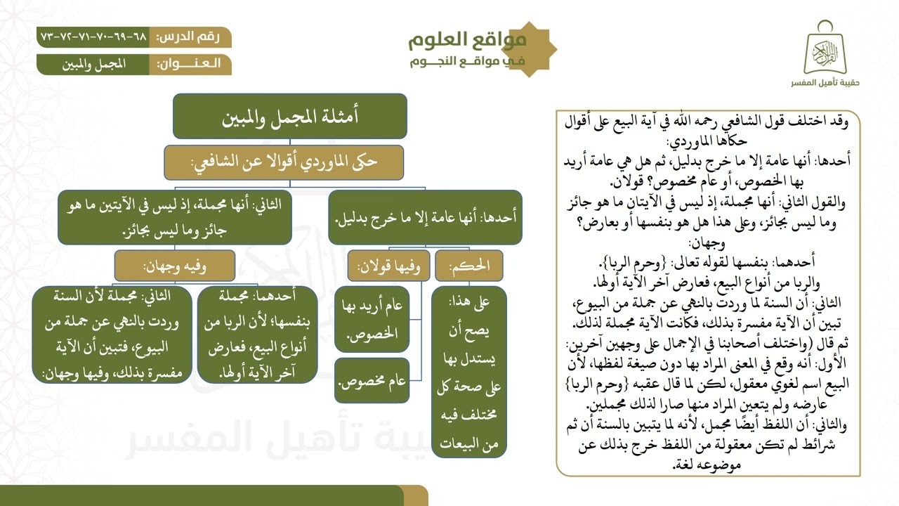 ٦٨، ٦٩ ، ٧٠ ،٧١ ،٧٢ ،٧٣ المجمل والمبين