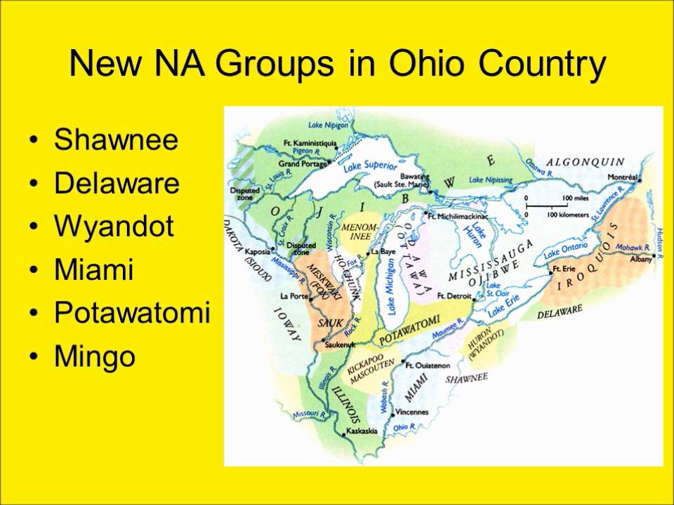 Исторические народы Огайо