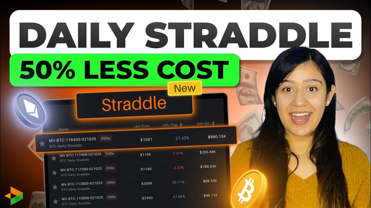 Daily Straddles: Trade BTC with 50% Less Fees