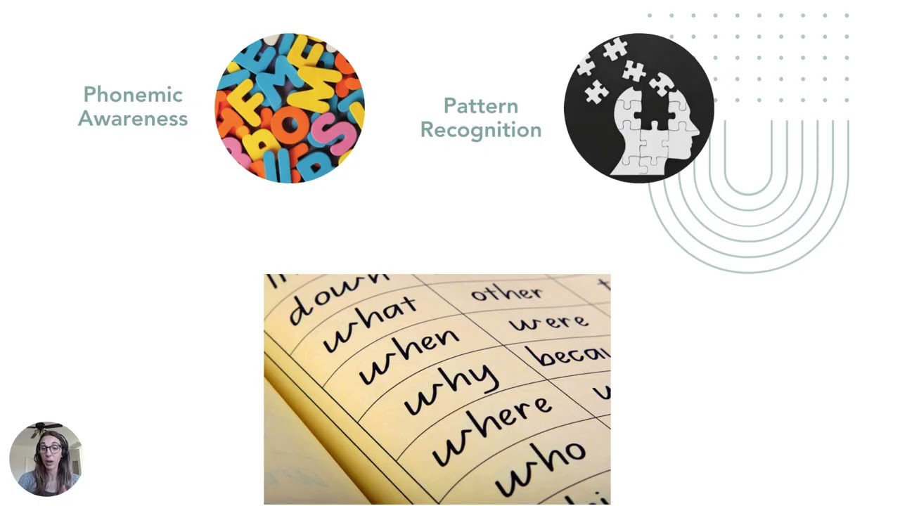 Распутывая веревку чтения: распознавание текста.