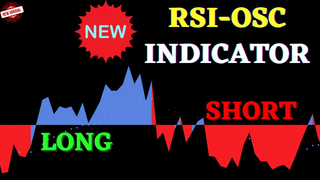 Become A Scalping Pro: Unlock Profitable Trades With This Winning Indicator Strategy